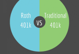 Traditional vs Roth 401(k)
