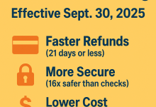 IRS paper checks ending